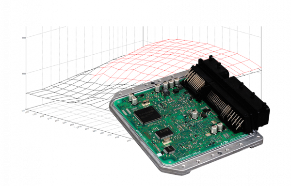 Chiptuning, Mini Rxx N18