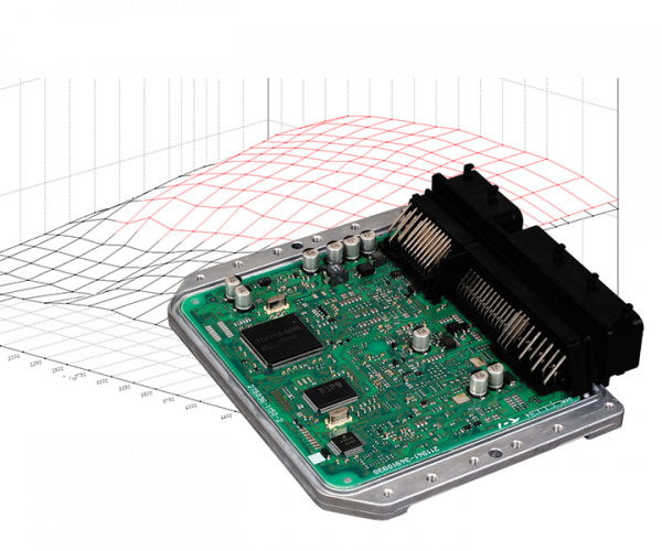 Chiptuning, BMW E7x X5M/X6M