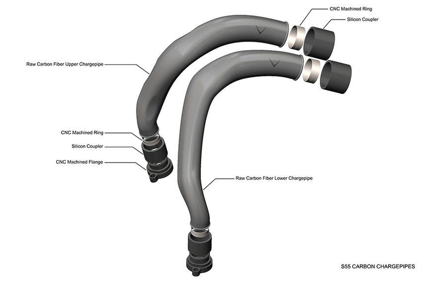 Eventuri_BMW_S55_Chargepipes_3.jpg